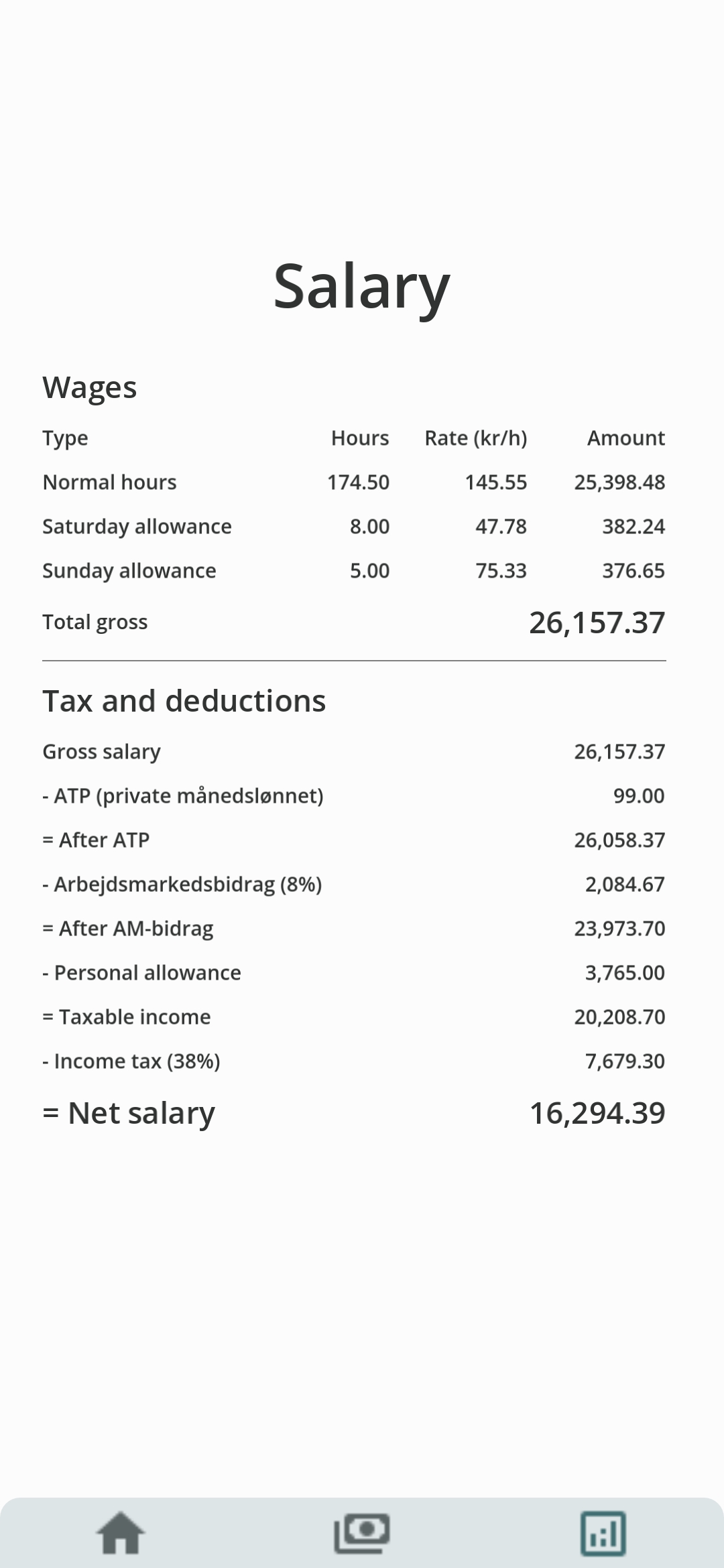My Workdays app – salary calculation